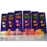 Wonka Marvels